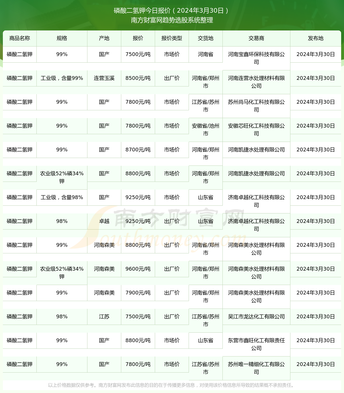 揭秘2024年叛徒一覽表，背叛的代價(jià)與警示，揭秘2024年叛徒全貌，背叛的代價(jià)與警示啟示