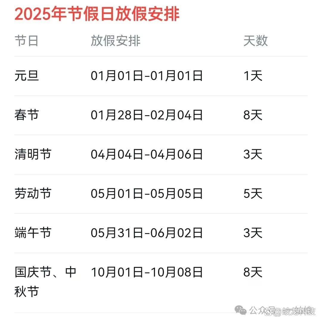 最新消息，放假五天，讓人期待的休閑時(shí)光，放假五天，期待中的休閑時(shí)光