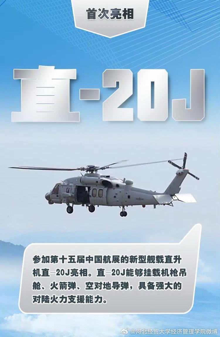 直-20海軍型最新消息，揭開新一代海軍直升機(jī)的神秘面紗，直-20海軍型最新動(dòng)態(tài)揭秘，新一代海軍直升機(jī)神秘面紗揭曉