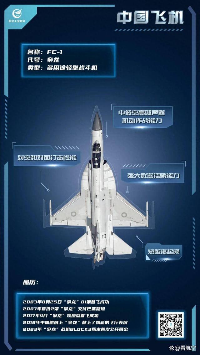 目前中國(guó)重型殲擊機(jī)的現(xiàn)狀與展望，中國(guó)重型殲擊機(jī)的現(xiàn)狀與未來展望