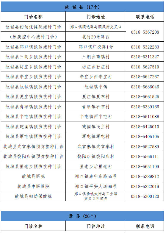海軍司令員歷任領(lǐng)導(dǎo)名單最新及其歷史沿革，海軍司令員歷任領(lǐng)導(dǎo)名單最新及歷史沿革概覽
