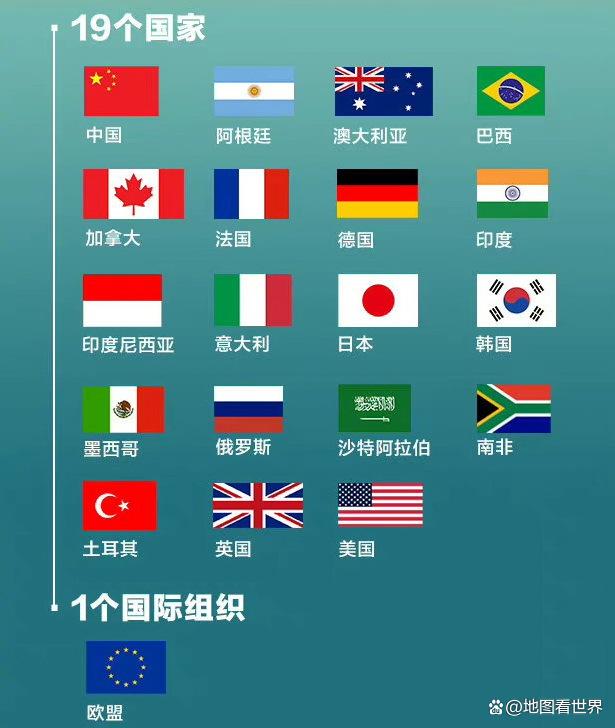 全球鷹無人機部署的國家及其影響分析，全球鷹無人機部署國家及其影響分析概覽