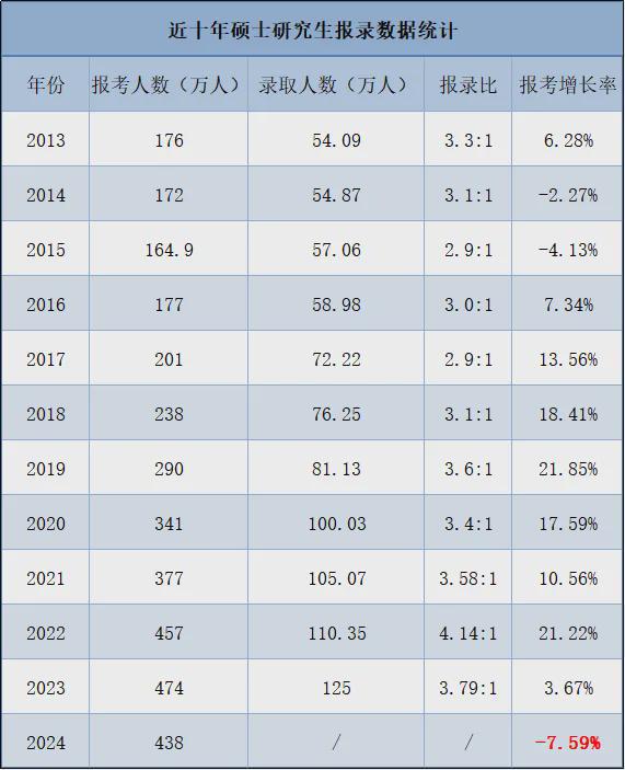 揭秘2023年中國現(xiàn)役上將人數(shù)及其風(fēng)采，揭秘，2023年中國現(xiàn)役上將人數(shù)及將領(lǐng)風(fēng)采