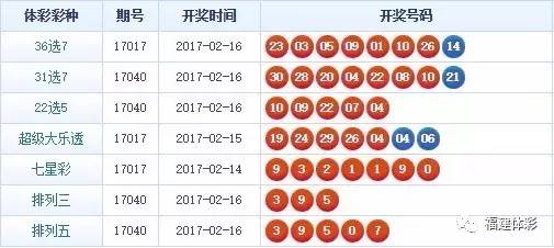 揭秘精準(zhǔn)免費(fèi)四肖預(yù)測(cè)——探尋神秘的數(shù)字組合77777與88888的魅力，揭秘神秘?cái)?shù)字組合77777與88888，精準(zhǔn)免費(fèi)四肖預(yù)測(cè)探尋之旅