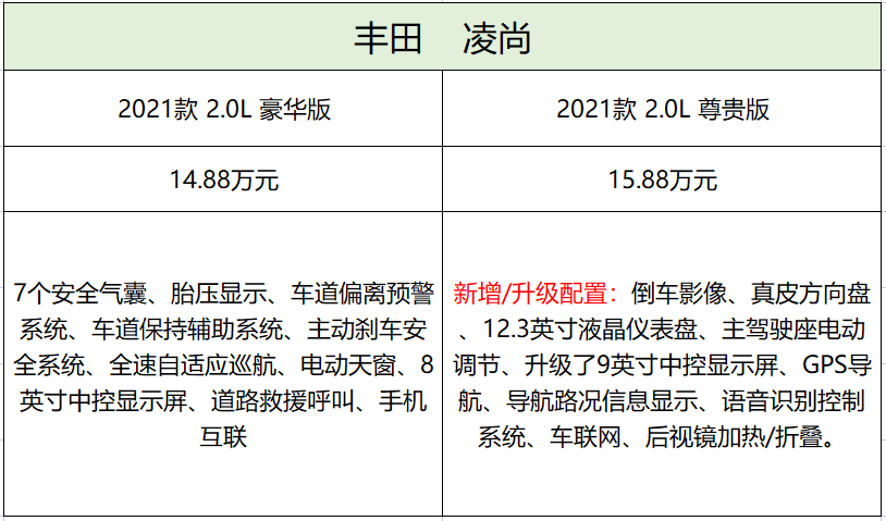 美軍裝備維修保障模式分析，美軍裝備維修保障模式深度解析