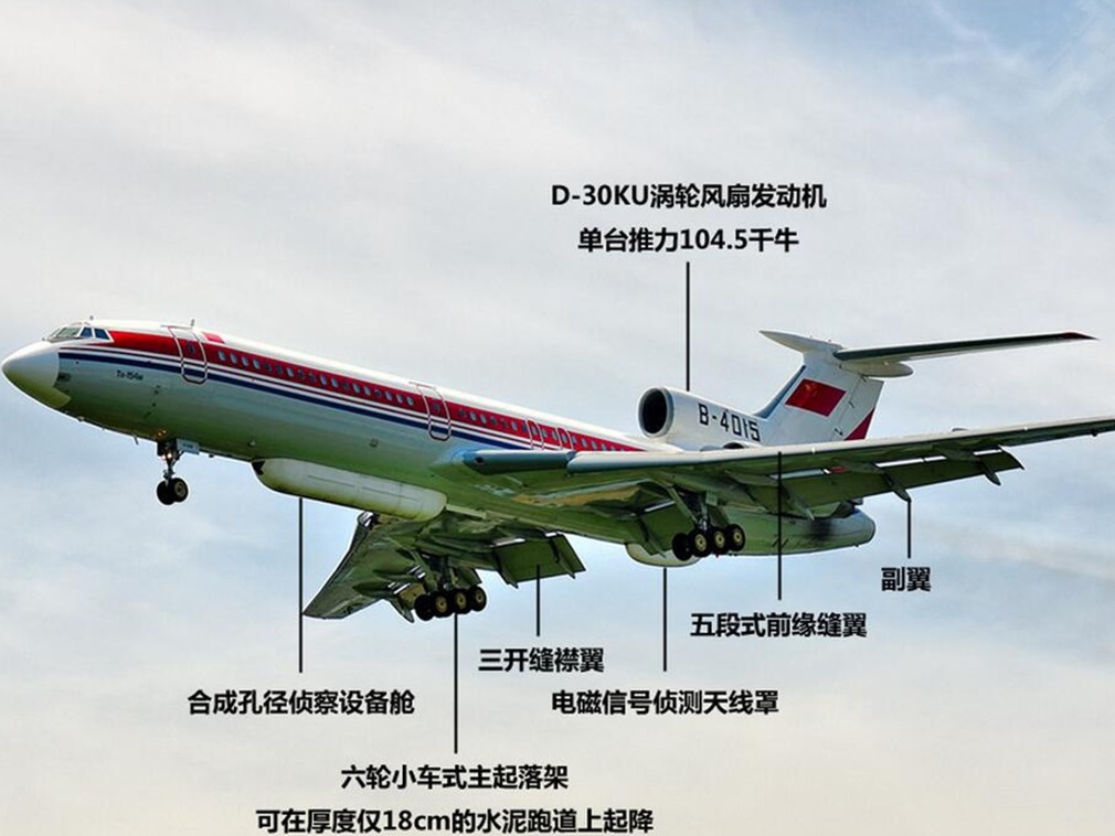 中國空軍現(xiàn)役幾種機型，力量與技術的完美結合，中國空軍現(xiàn)役機型概覽，力量與技術的巔峰結合
