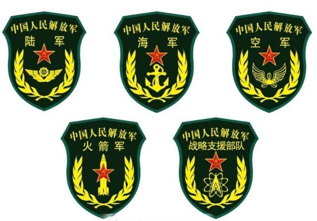 中國(guó)的六大軍種，歷史、職責(zé)與未來(lái)發(fā)展，中國(guó)六大軍種，歷史沿革、職責(zé)使命與未來(lái)發(fā)展展望