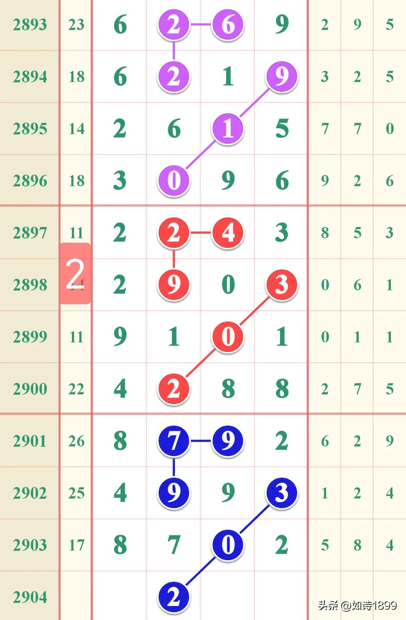 香港六合彩開(kāi)獎(jiǎng)結(jié)果及開(kāi)獎(jiǎng)記錄分析（XXXX年），XXXX年香港六合彩開(kāi)獎(jiǎng)結(jié)果及開(kāi)獎(jiǎng)記錄深度解析