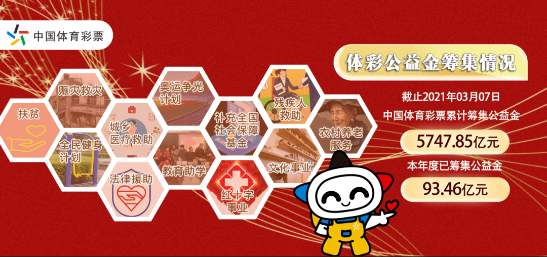 澳門六會(huì)彩開獎(jiǎng)結(jié)果倍CF66 VIP詳解，澳門六會(huì)彩開獎(jiǎng)結(jié)果倍CF66 VIP解析與詳解