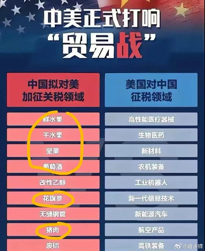關(guān)于今早六點的中美開戰(zhàn)傳聞，真相與誤解，中美開戰(zhàn)傳聞揭秘，真相與誤解