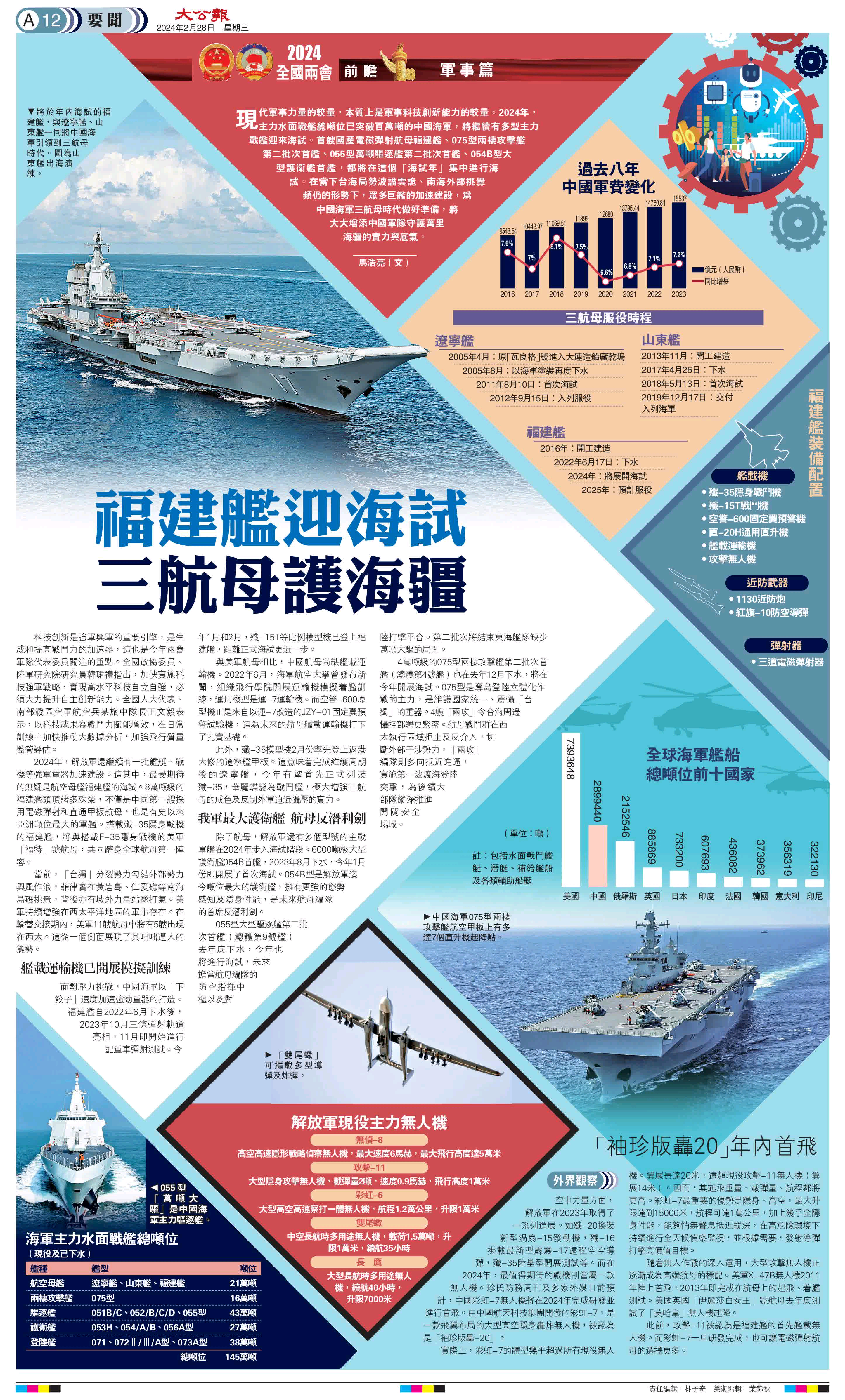 福建海軍，實(shí)力卓越還是傳聞中的最厲害？，福建海軍，實(shí)力卓越還是傳聞中的翹楚？