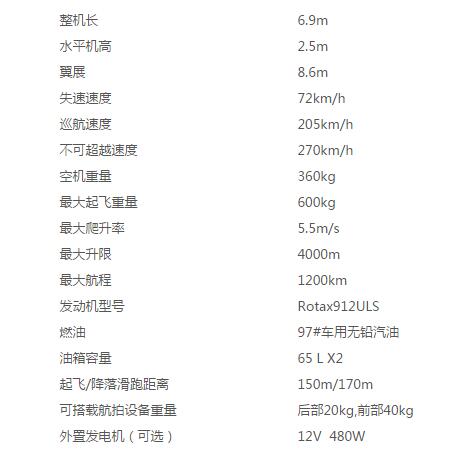 輕型運動類飛機價格及其相關(guān)因素探討，輕型運動類飛機價格及相關(guān)因素深度探討