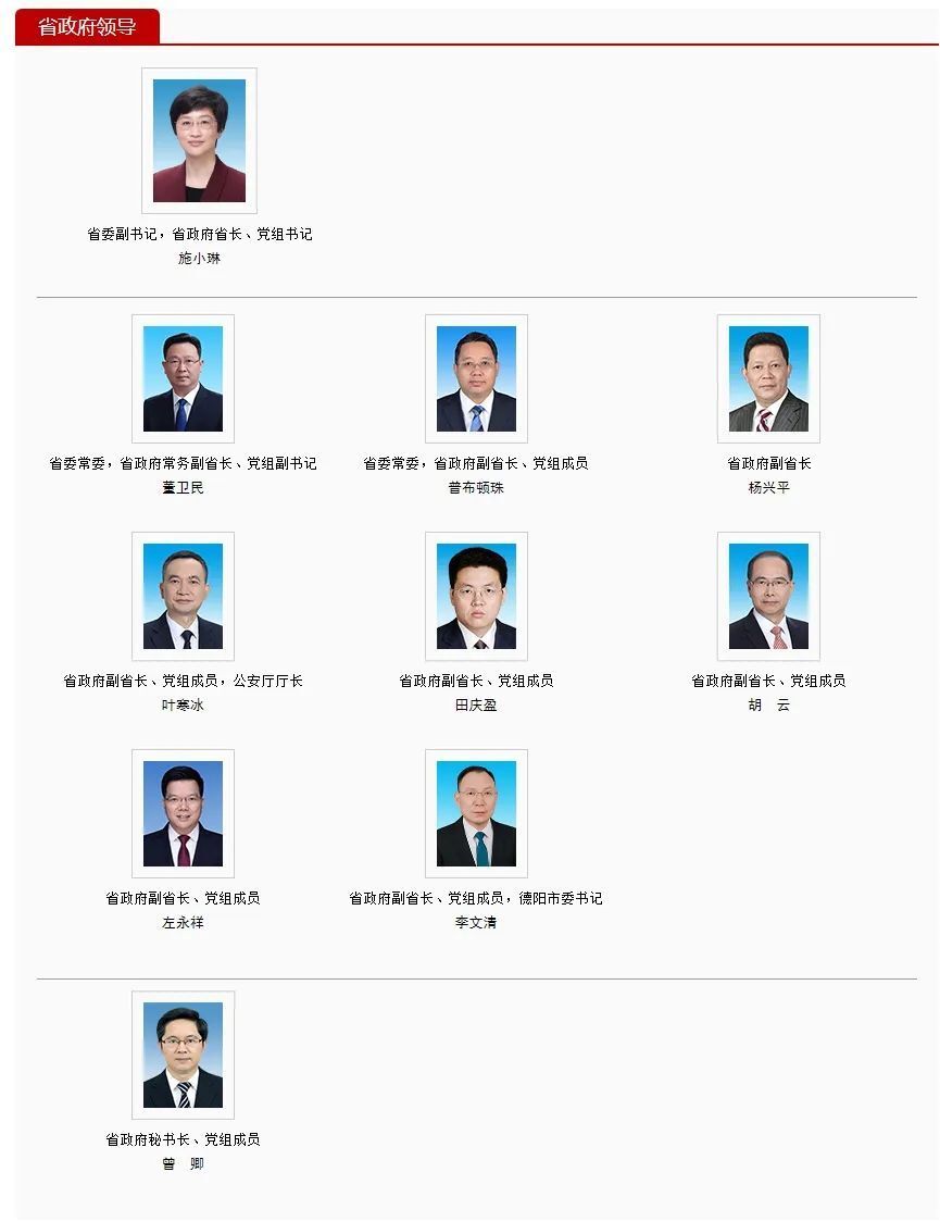四川省委27個(gè)正廳級(jí)干部，領(lǐng)導(dǎo)力量與治理能力的體現(xiàn)，四川省委正廳級(jí)領(lǐng)導(dǎo)團(tuán)隊(duì)，治理能力的體現(xiàn)與領(lǐng)導(dǎo)力量風(fēng)采展示