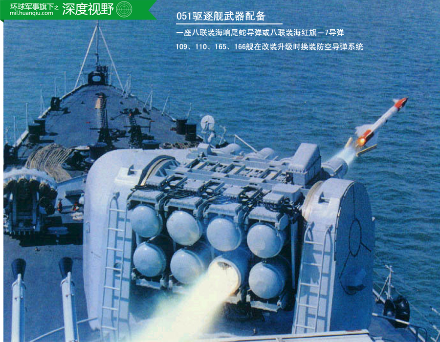 關(guān)于我國海軍051C型導(dǎo)彈驅(qū)逐艦現(xiàn)代化改造方案的研究，我國海軍051C型導(dǎo)彈驅(qū)逐艦現(xiàn)代化改造方案深度研究