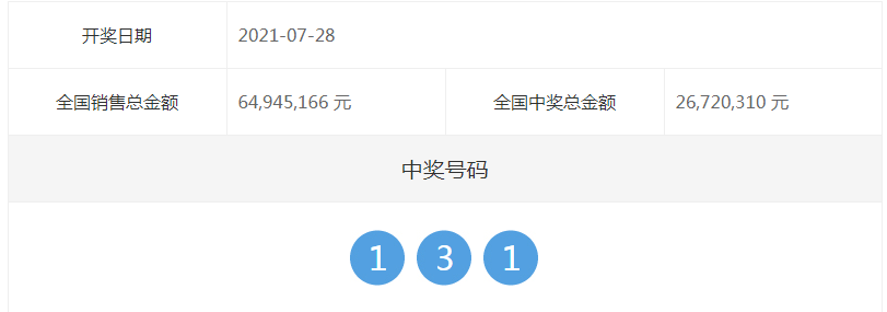 澳門今晚開獎(jiǎng)結(jié)果與開獎(jiǎng)記錄，探索彩票背后的故事，澳門彩票背后的故事，開獎(jiǎng)結(jié)果、記錄與探索