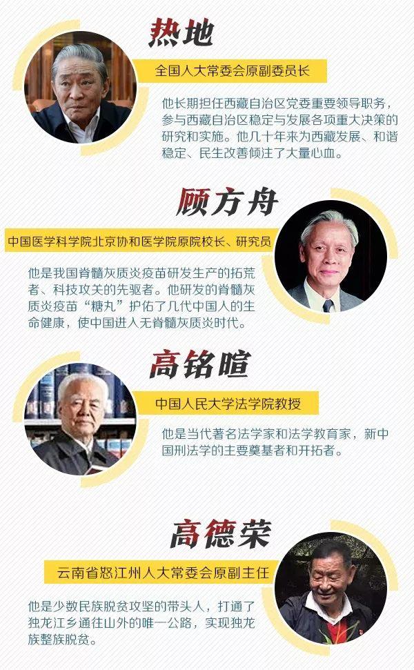 國家勛章名單一覽表，榮耀與貢獻的象征，國家勛章名單一覽，榮耀與貢獻的象征