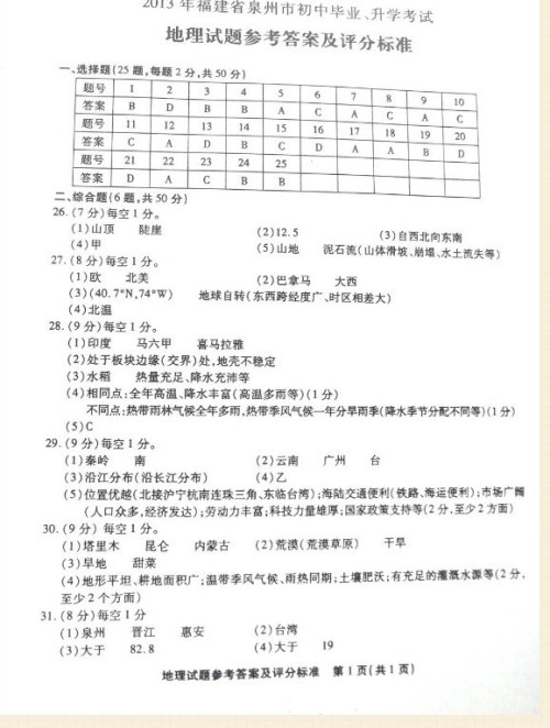 泉州中考，歷史、現(xiàn)狀與展望，泉州中考，歷史、現(xiàn)狀與未來展望