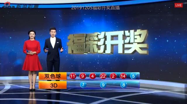 澳門(mén)最快報(bào)碼開(kāi)獎(jiǎng)直播，透視彩票背后的故事，澳門(mén)彩票直播開(kāi)獎(jiǎng)背后的故事揭秘，透視彩票世界的秘密