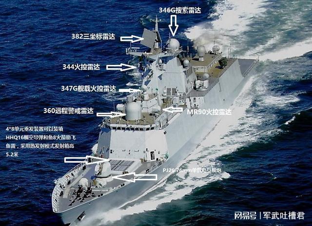 關于我國海軍艦艇上使用的垂直發(fā)射單元尺寸研究——以054A型護衛(wèi)艦為例，我國海軍艦艇垂直發(fā)射單元尺寸研究，以054A型護衛(wèi)艦為焦點