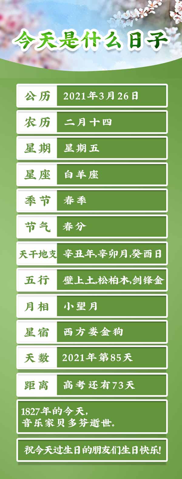 今天是農(nóng)歷多少——探尋中國(guó)傳統(tǒng)文化中的時(shí)間印記，農(nóng)歷時(shí)間探尋，中國(guó)傳統(tǒng)文化的時(shí)間印記