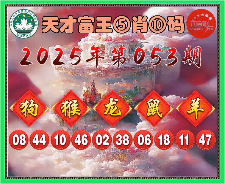做天下王中王與生肖之韻，天下王中王與生肖文化韻味