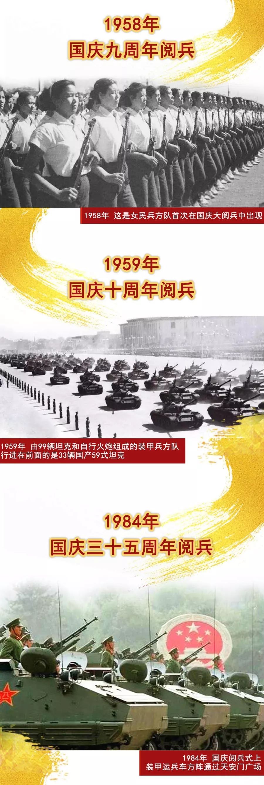 閱兵中的外國(guó)方隊(duì)，歷史變遷與國(guó)際視野的展現(xiàn)，閱兵中的外國(guó)方隊(duì)，歷史變遷與國(guó)際視野交匯的盛宴