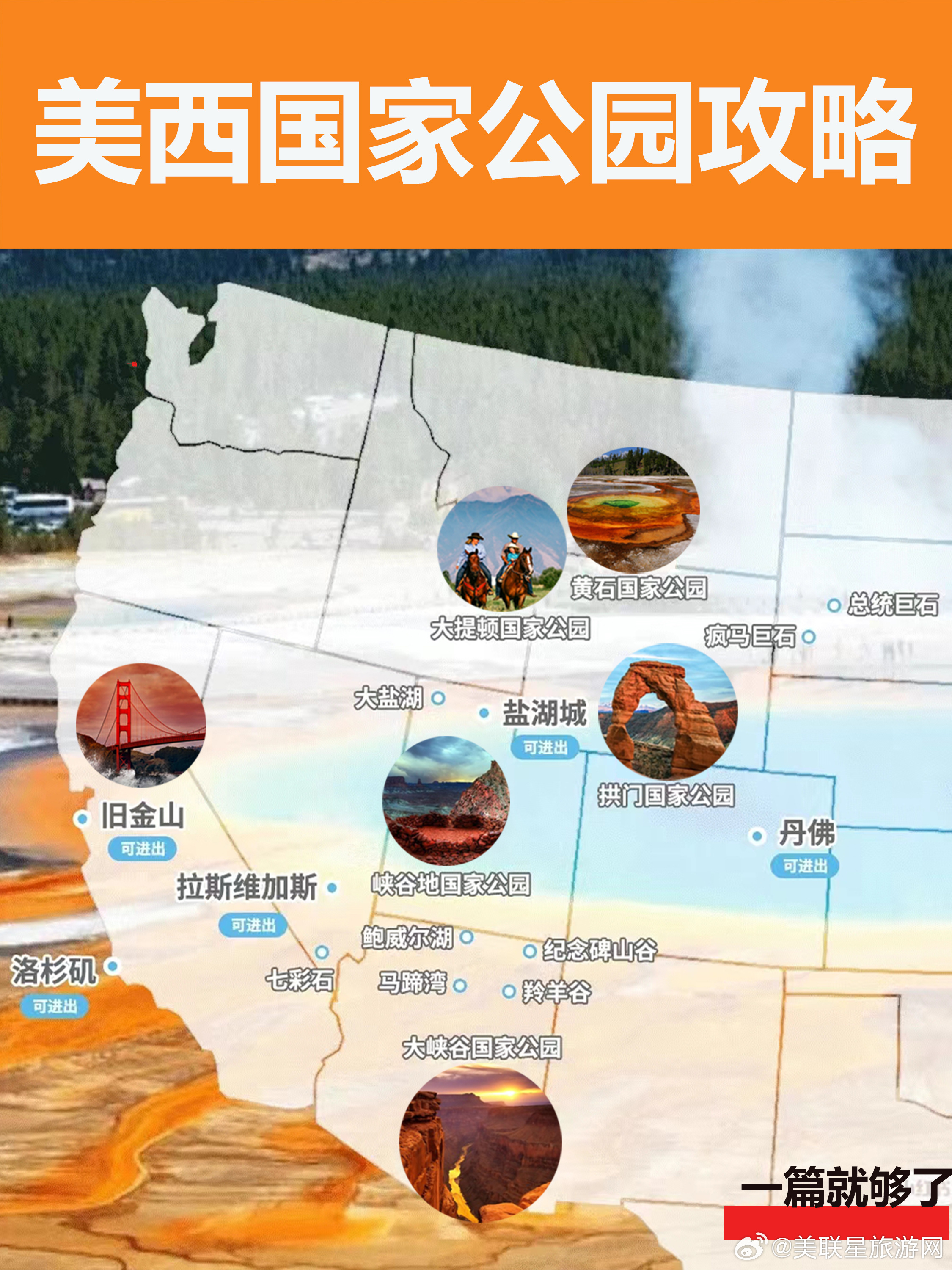 美國(guó)西部探秘，無(wú)限魅力的自然景觀與人文風(fēng)情，美國(guó)西部探秘，自然與人文的無(wú)限魅力