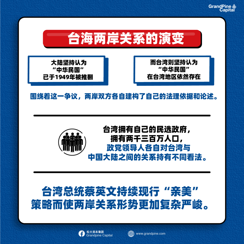 近年來兩岸的局勢，和平發(fā)展大勢所趨，兩岸和平發(fā)展大勢所趨，局勢展望與前景分析