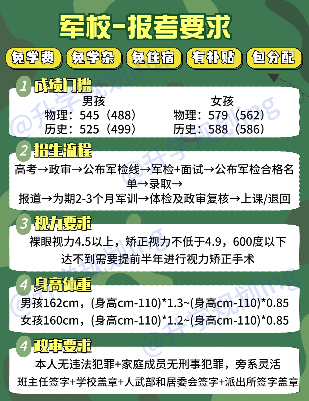 女生考國防生的要求與選拔標(biāo)準(zhǔn)，女生考國防生的選拔要求與標(biāo)準(zhǔn)